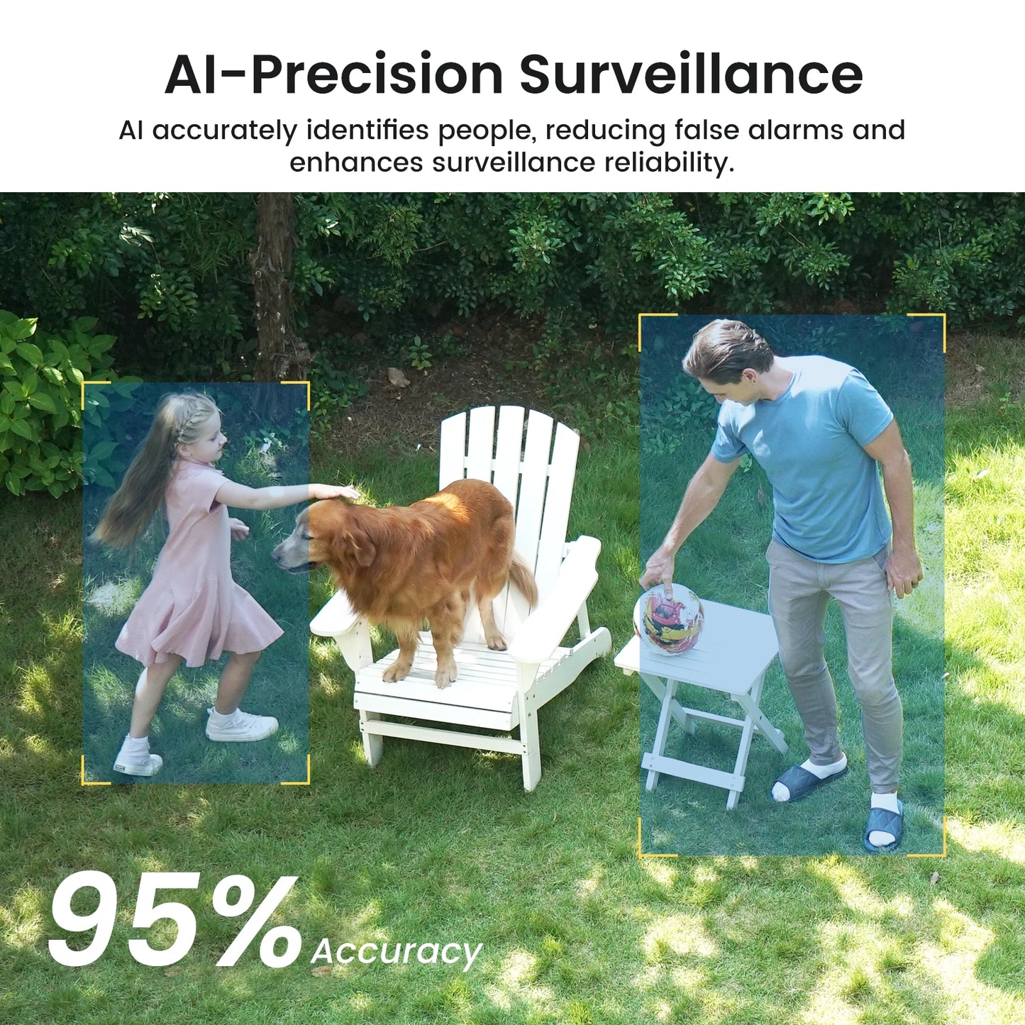 Dekco 3MP WiFi Solar Camera System 4 Cam Kit Outdoor Wireless Home Security Camera Color Night Vision 2-Way Audio CCTV Cam